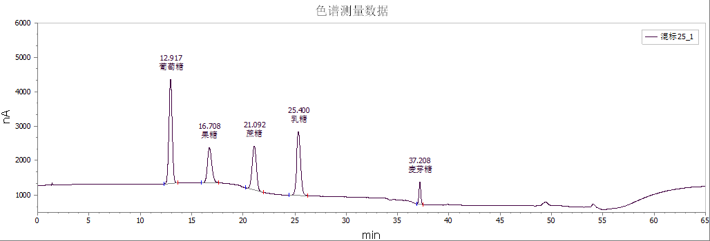 1746854062120729.png 13.png