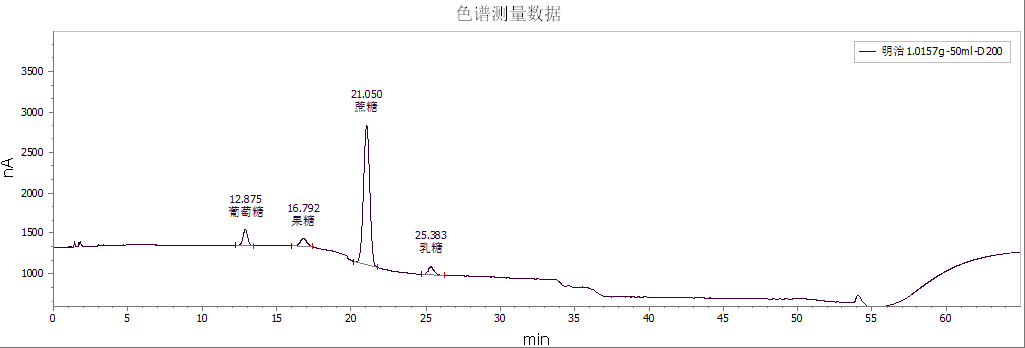 1746854071672363.png 14.png